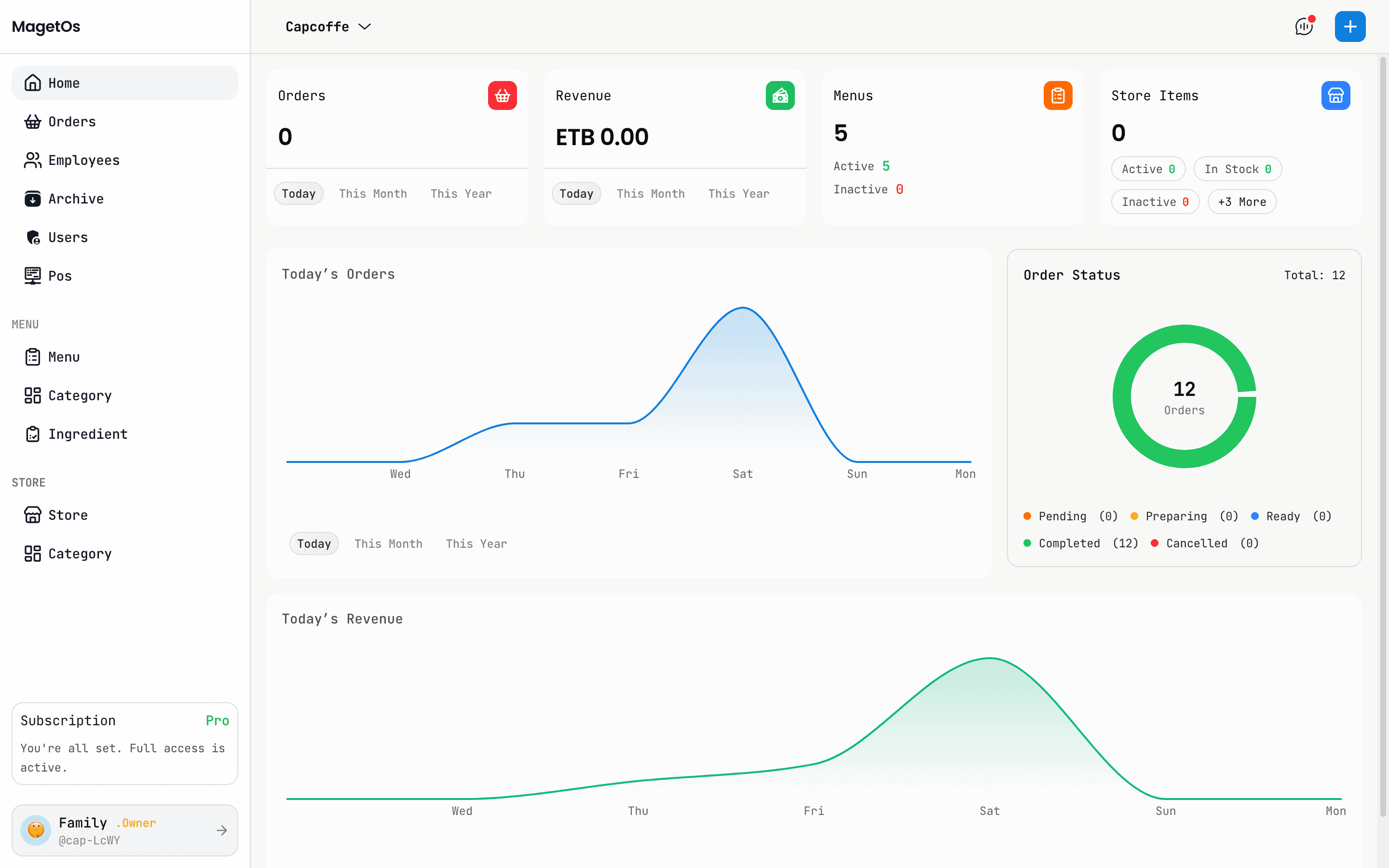 Dashboard preview